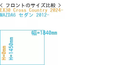 #EX30 Cross Country 2024- + MAZDA6 セダン 2012-